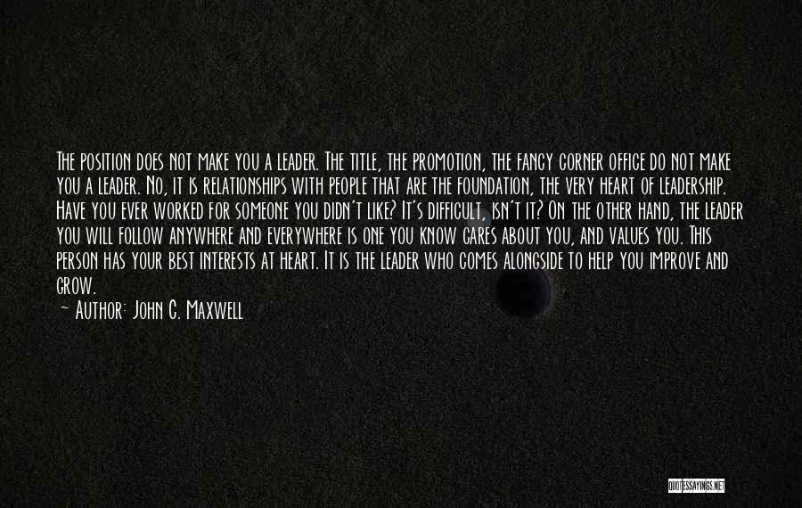 Know Your Position Quotes By John C. Maxwell