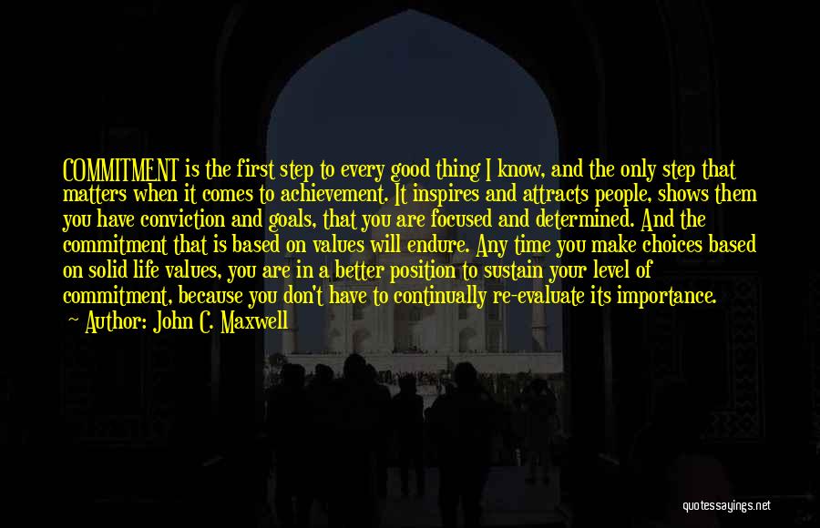 Know Your Position Quotes By John C. Maxwell