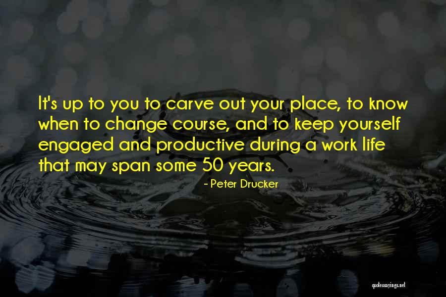 Know Yourself Change Quotes By Peter Drucker Know Yourself Change Quotes By Peter Drucker