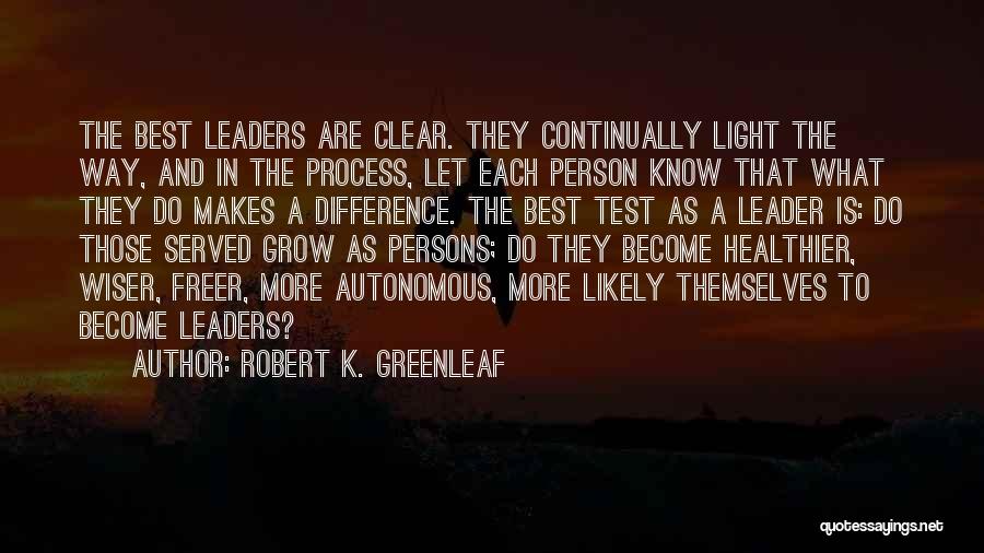 Know Yourself Leadership Quotes By Robert K. Greenleaf