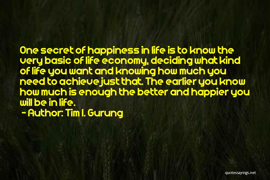 Knowing What You Want Quotes By Tim I. Gurung