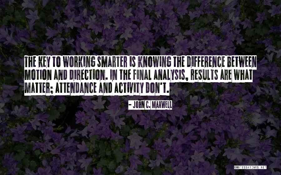 Knowing You Don't Matter Quotes By John C. Maxwell