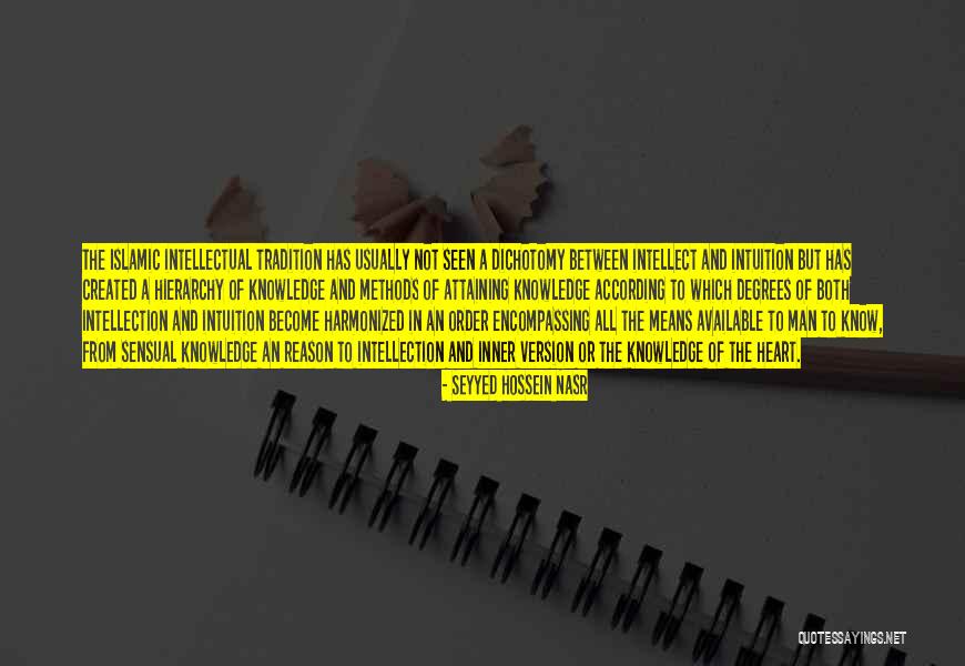 Knowledge And Islam Quotes By Seyyed Hossein Nasr Knowledge And Islam Quotes By Seyyed Hossein Nasr