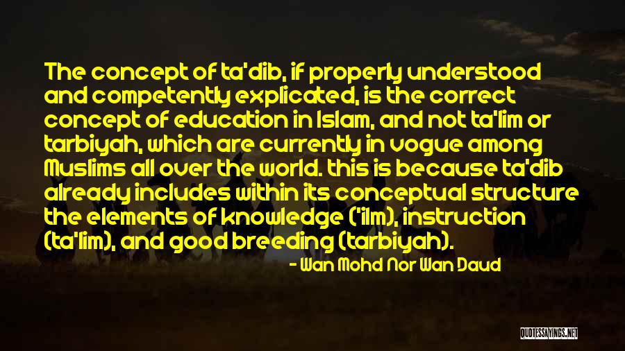 Knowledge And Islam Quotes By Wan Mohd Nor Wan Daud Knowledge And Islam Quotes By Wan Mohd Nor Wan Daud