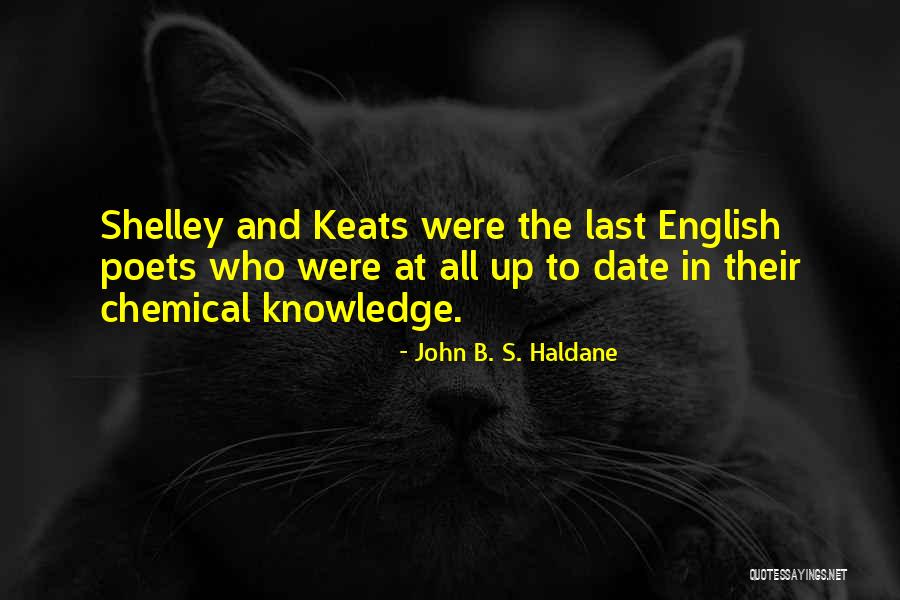 Knowledge And Science Quotes By John B. S. Haldane Knowledge And Science Quotes By John B. S. Haldane