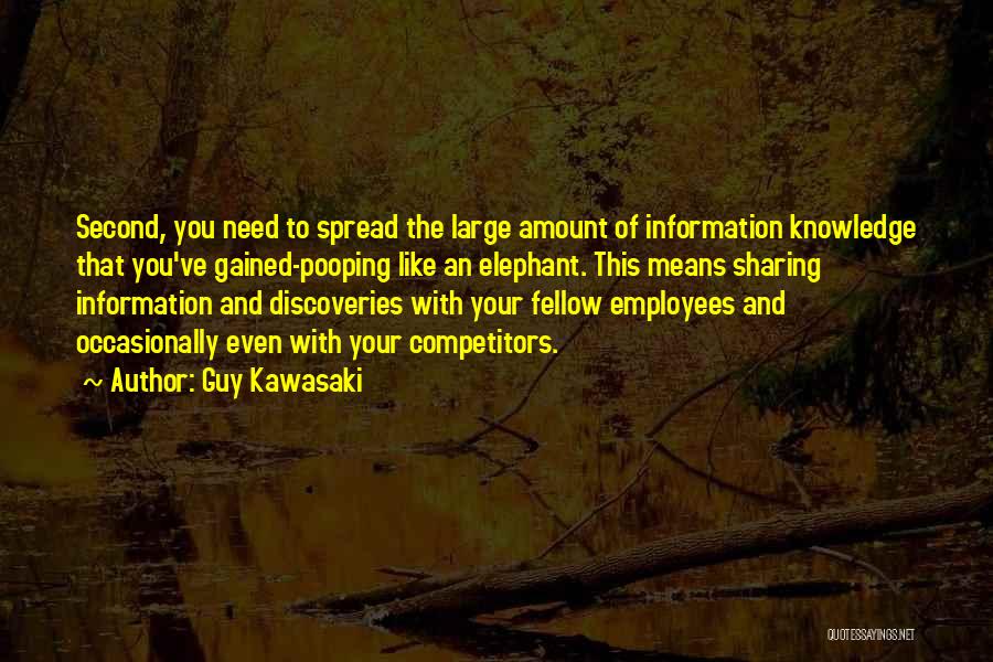 Knowledge Gained Quotes By Guy Kawasaki