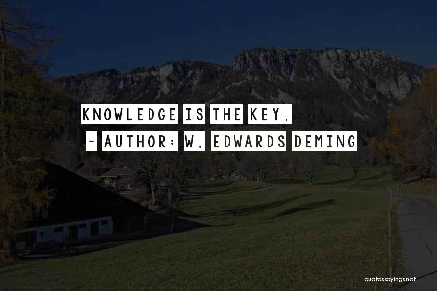 Knowledge Management Quotes By W. Edwards Deming