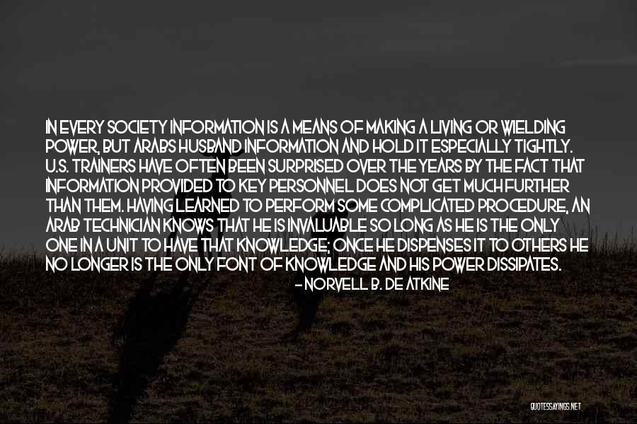Knowledge Power Quotes By Norvell B. De Atkine Knowledge Power Quotes By Norvell B. De Atkine