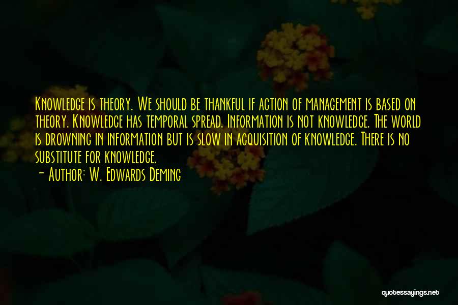 Knowledge Spread Quotes By W. Edwards Deming