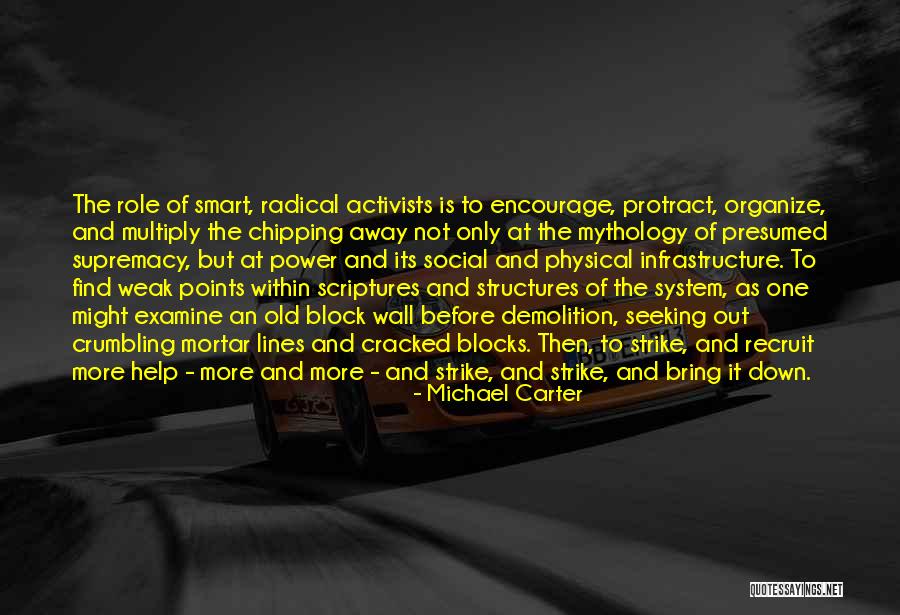 Knowledge That Has Been Supported Quotes By Michael Carter Knowledge That Has Been Supported Quotes By Michael Carter