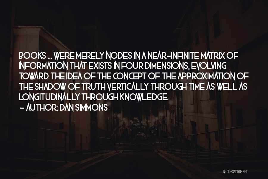 Knowledge Through Books Quotes By Dan Simmons