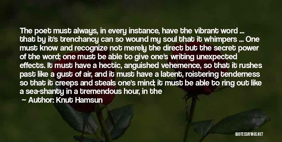 Knut Hamsun Quotes 1637788 Knut Hamsun Quotes 1637788