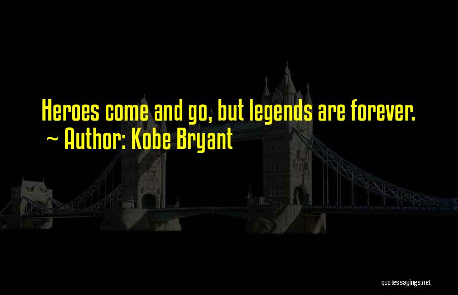 Kobe Bryant Quotes 2021636