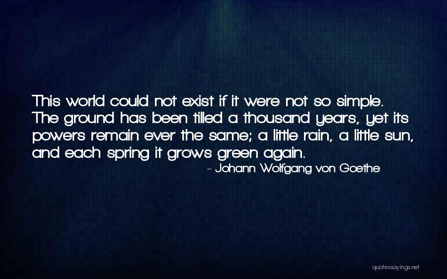 Koivikkokoti Quotes By Johann Wolfgang Von Goethe Koivikkokoti Quotes By Johann Wolfgang Von Goethe