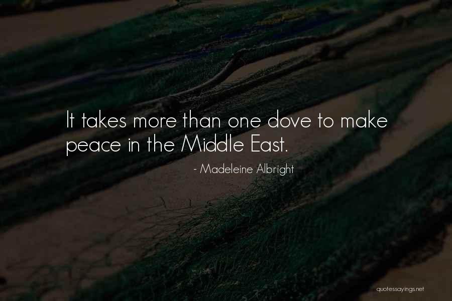 Kolina Stieber Quotes By Madeleine Albright