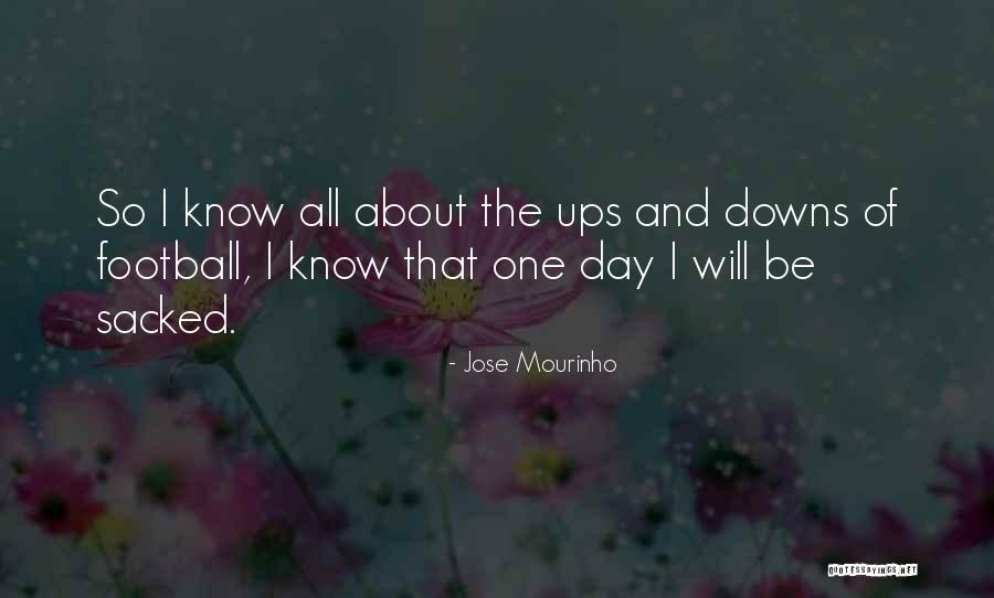 Kompania Bello Quotes By Jose Mourinho Kompania Bello Quotes By Jose Mourinho