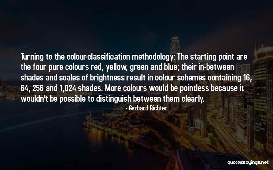 Kompletne Quotes By Gerhard Richter Kompletne Quotes By Gerhard Richter
