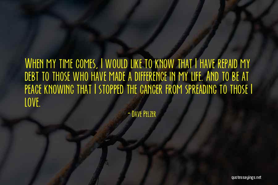 Komplexe Unterrichtsmethoden Quotes By Dave Pelzer Komplexe Unterrichtsmethoden Quotes By Dave Pelzer
