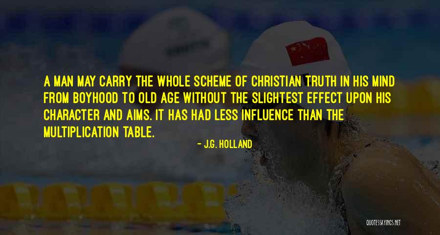 Konkan Quotes By J.G. Holland Konkan Quotes By J.G. Holland