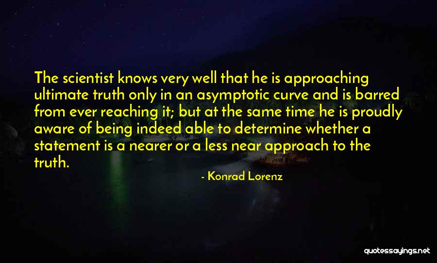 Konrad Lorenz Quotes 1897164