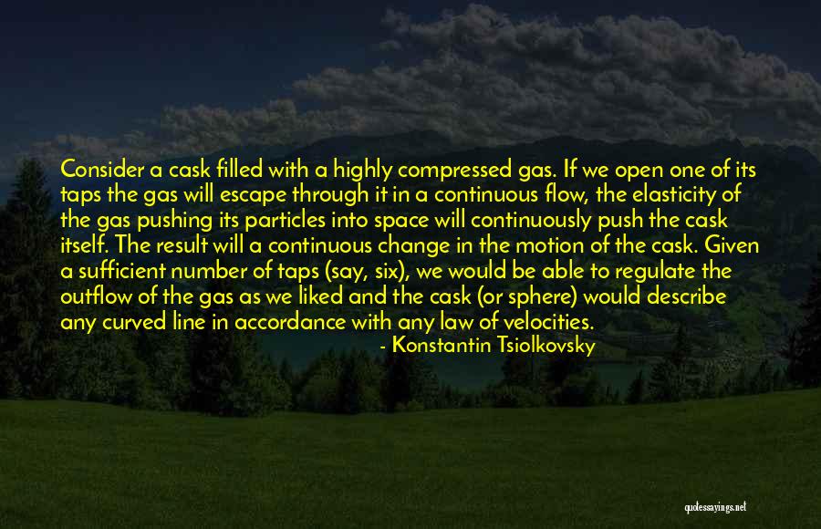 Konstantin Tsiolkovsky Quotes 681868 Konstantin Tsiolkovsky Quotes 681868