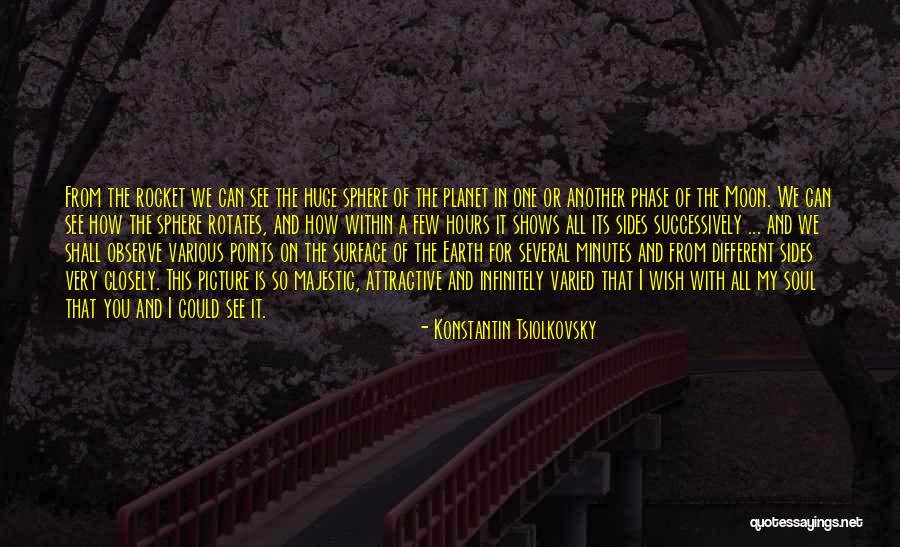 Konstantin Tsiolkovsky Quotes 796762 Konstantin Tsiolkovsky Quotes 796762