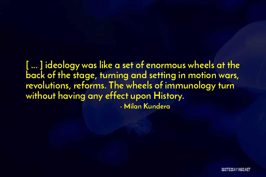 Kontaxis Fired Quotes By Milan Kundera Kontaxis Fired Quotes By Milan Kundera