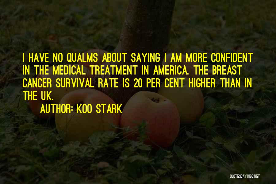 Koo Stark Quotes 352773