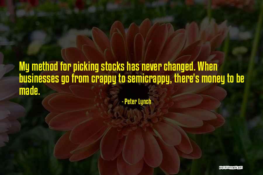 Kopacka Cz Quotes By Peter Lynch Kopacka Cz Quotes By Peter Lynch