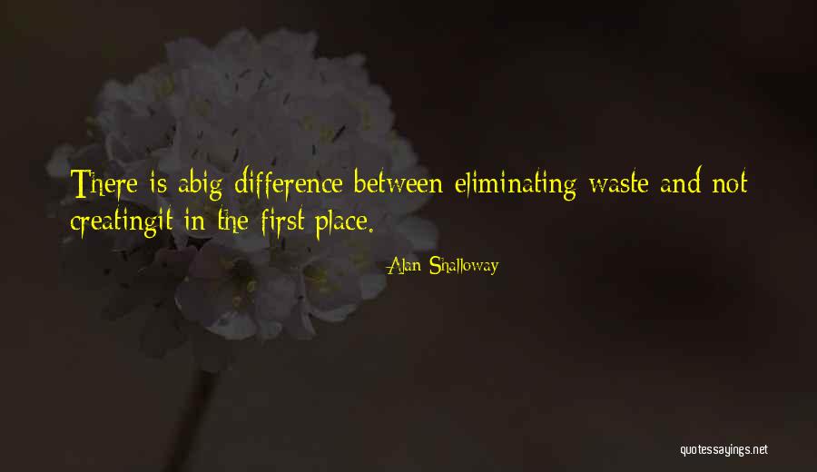 Koplin Excavating Quotes By Alan Shalloway Koplin Excavating Quotes By Alan Shalloway