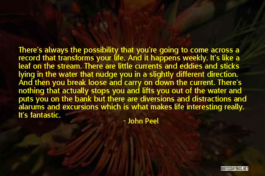 Koprivica Milos Quotes By John Peel Koprivica Milos Quotes By John Peel