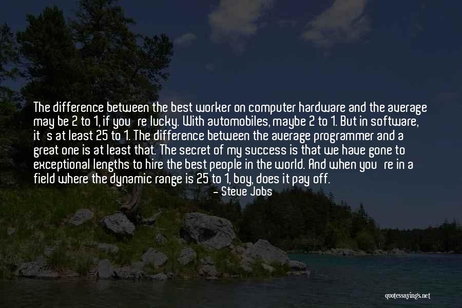 Korolath Quotes By Steve Jobs Korolath Quotes By Steve Jobs