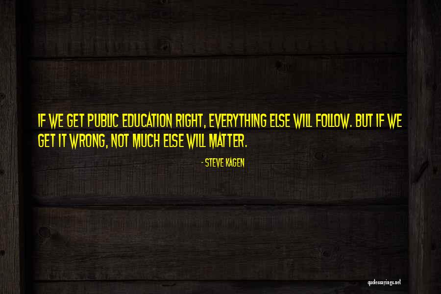 Kortwich Vcp M3 Quotes By Steve Kagen Kortwich Vcp M3 Quotes By Steve Kagen