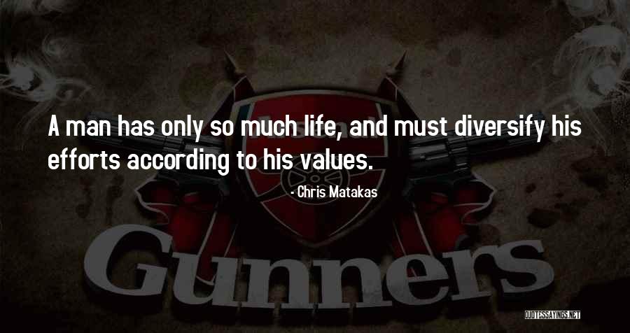 Korver Brothers Quotes By Chris Matakas Korver Brothers Quotes By Chris Matakas
