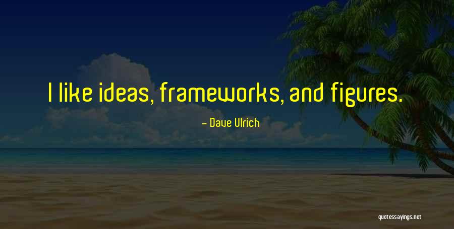 Korzystne Quotes By Dave Ulrich Korzystne Quotes By Dave Ulrich