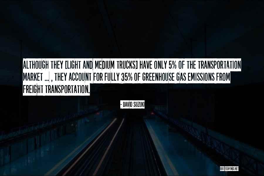 Kositas Pet Quotes By David Suzuki Kositas Pet Quotes By David Suzuki