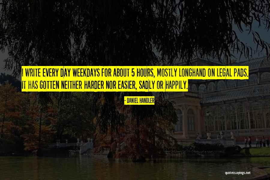 Koskowski Auto Quotes By Daniel Handler Koskowski Auto Quotes By Daniel Handler