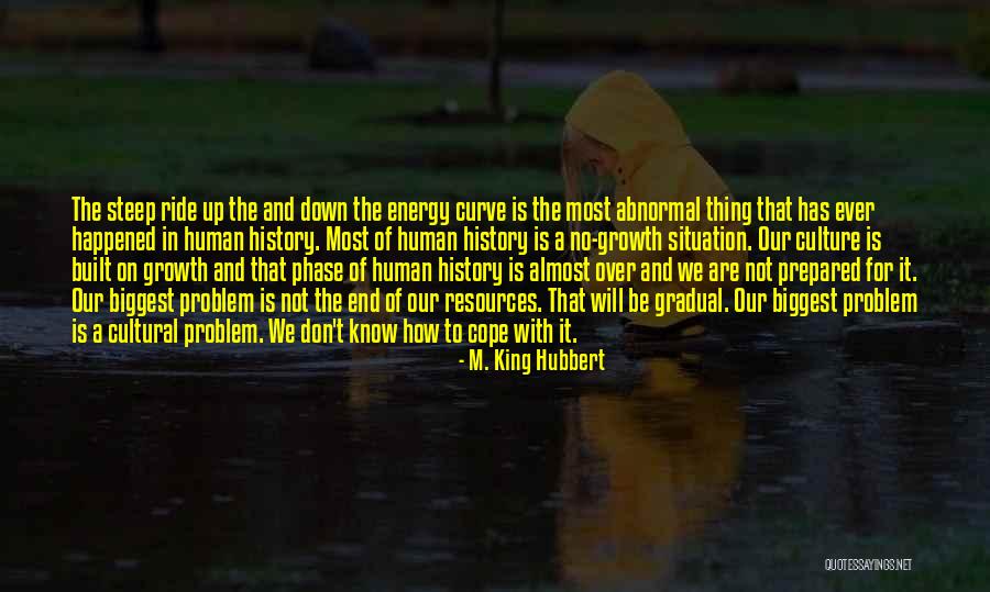 Kousta Foteh Quotes By M. King Hubbert Kousta Foteh Quotes By M. King Hubbert