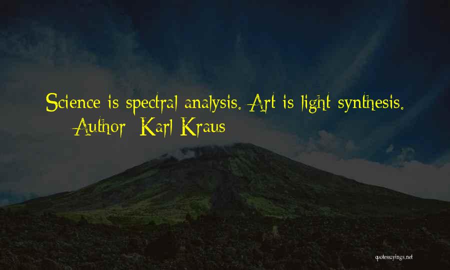 Kraus Quotes By Karl Kraus