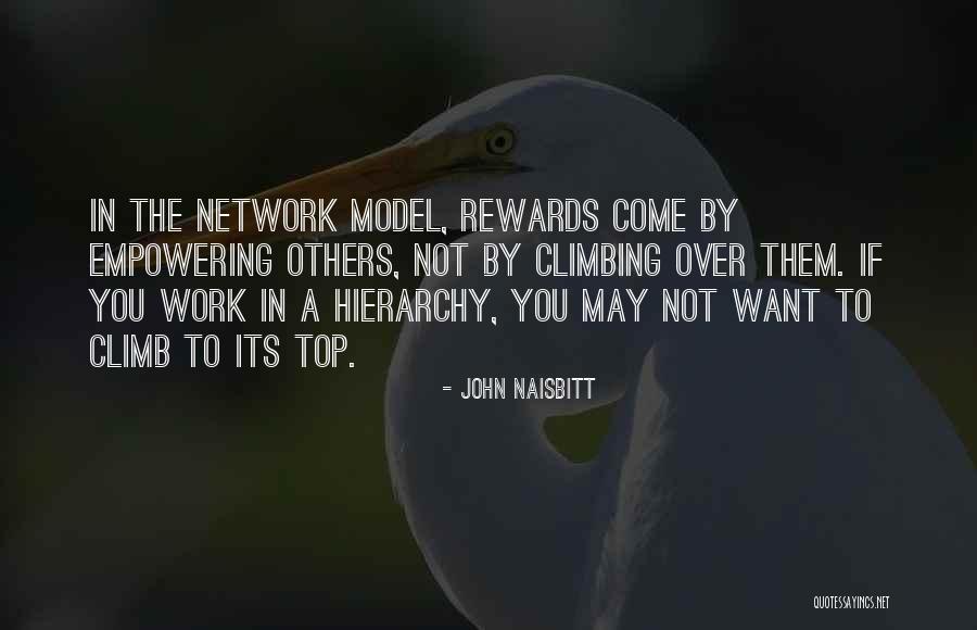 Kreitner Properties Quotes By John Naisbitt Kreitner Properties Quotes By John Naisbitt