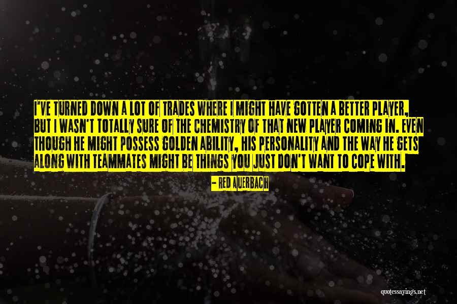 Krobot Miroslav Quotes By Red Auerbach Krobot Miroslav Quotes By Red Auerbach