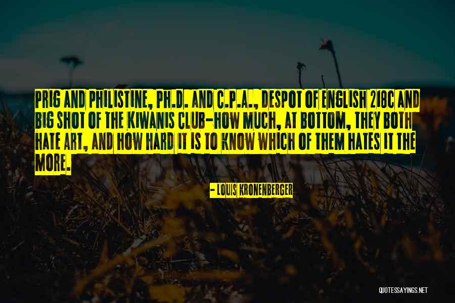 Kronenberger Quotes By Louis Kronenberger Kronenberger Quotes By Louis Kronenberger