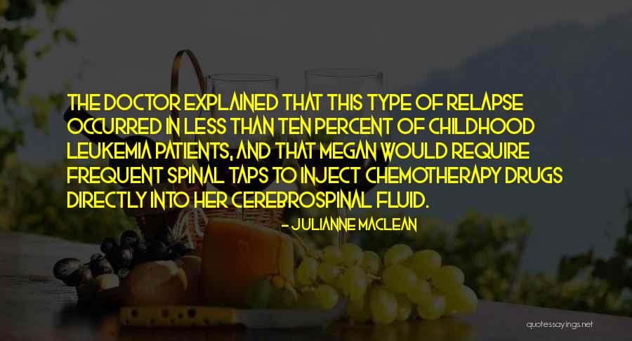 Kt Rys Za Nas Cierpial Rany Modlitwa Quotes By Julianne MacLean Kt Rys Za Nas Cierpial Rany Modlitwa Quotes By Julianne MacLean