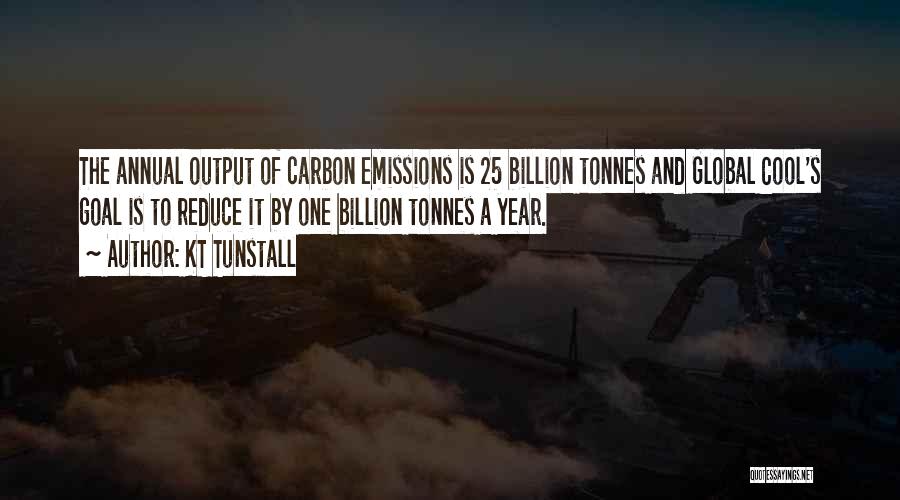 KT Tunstall Quotes 2211459 KT Tunstall Quotes 2211459