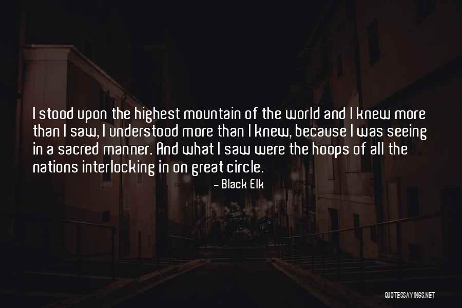Ku Jaga Quotes By Black Elk Ku Jaga Quotes By Black Elk
