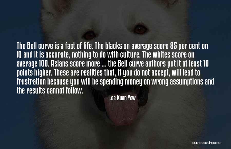 Kuan Quotes By Lee Kuan Yew Kuan Quotes By Lee Kuan Yew