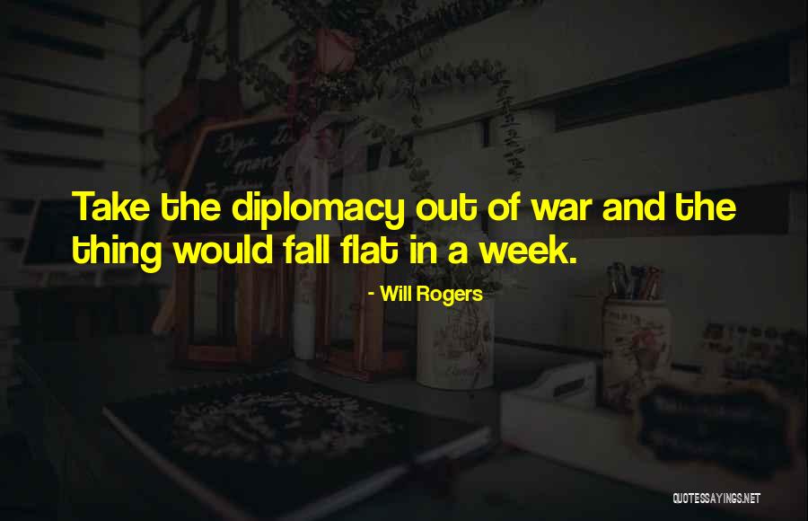 Kuhinje Ikea Quotes By Will Rogers Kuhinje Ikea Quotes By Will Rogers