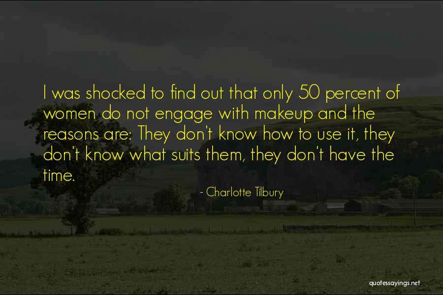 Kuldeep Pai Quotes By Charlotte Tilbury Kuldeep Pai Quotes By Charlotte Tilbury