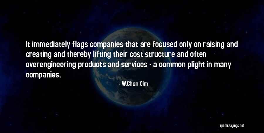 Kulkea Tavli Quotes By W.Chan Kim Kulkea Tavli Quotes By W.Chan Kim