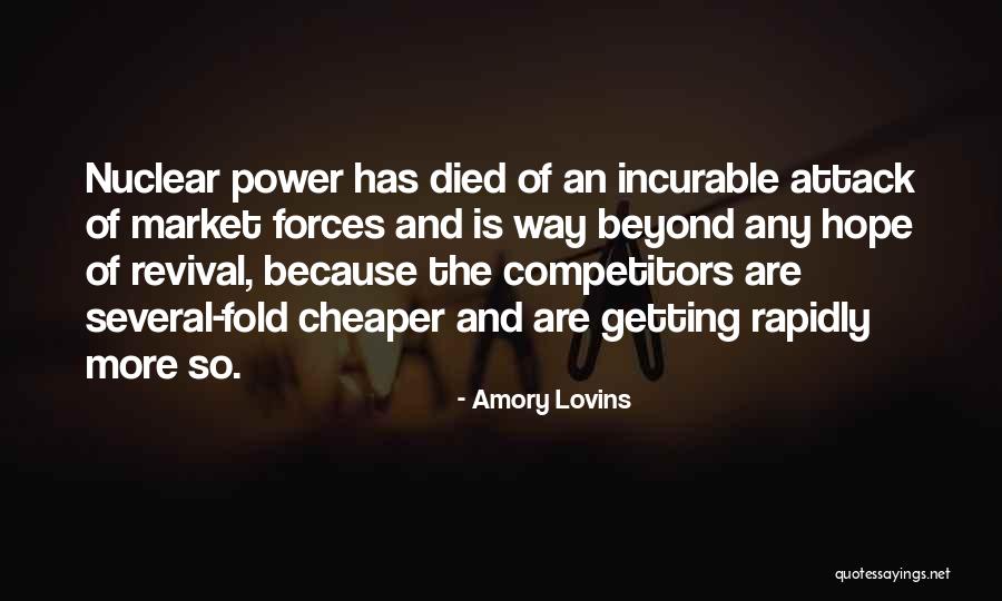 Kulturen Bitten Quotes By Amory Lovins Kulturen Bitten Quotes By Amory Lovins